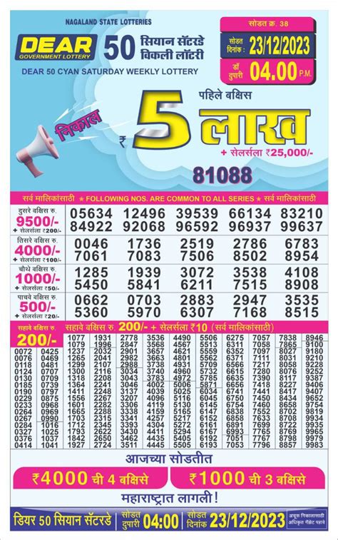 Nagaland Dear 50 Crimson Thursday Lottery Result 4.7.2024.